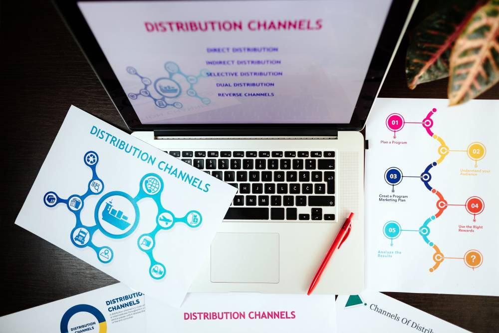 Quel canal de marketing a le meilleur retour sur investissement ?